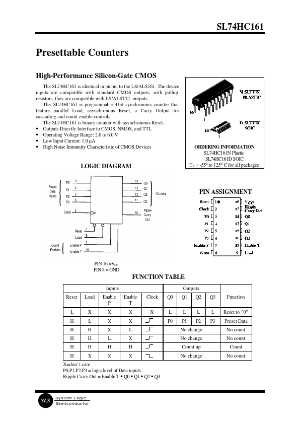 SL74HC161 System Logic Semiconductor
