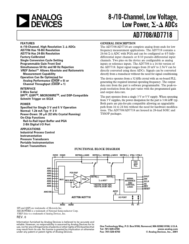 AD7718 Analog Devices