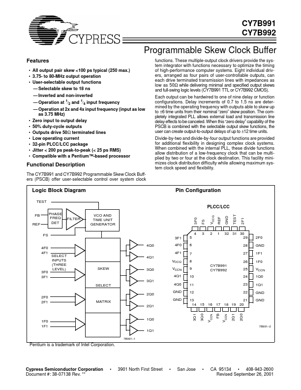 CY7B992 Cypress Semiconductor