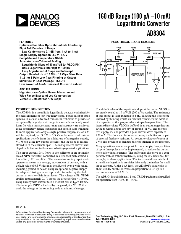 AD8304 Analog Devices