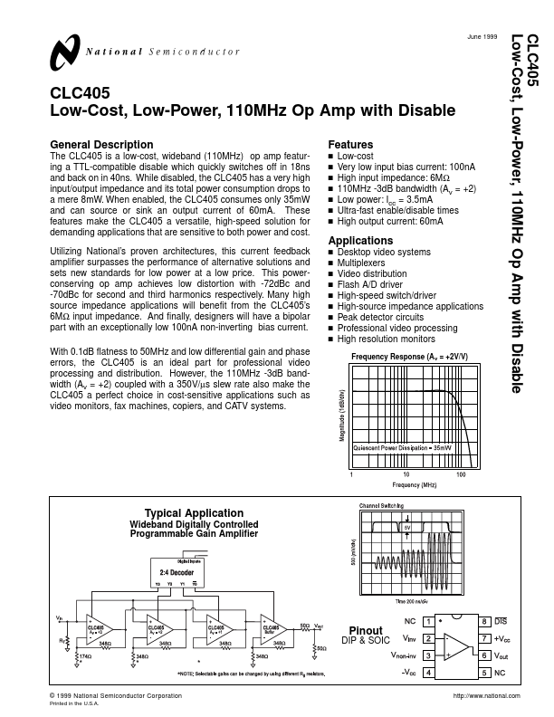 CLC405 National Semiconductor