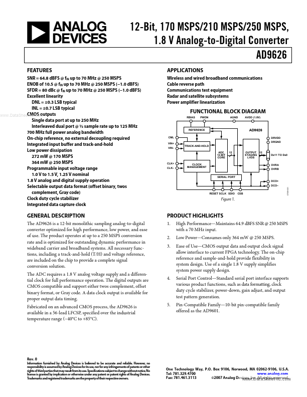 AD9626 Analog Devices