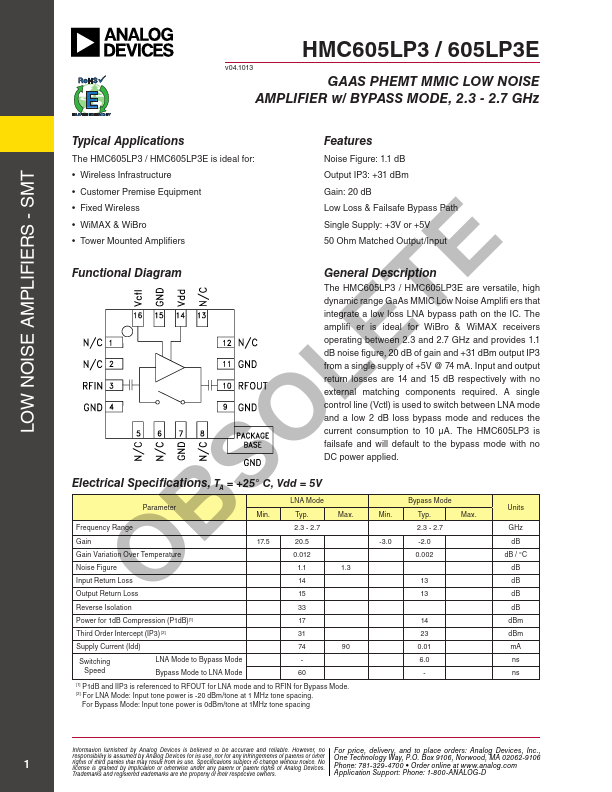 HMC605LP3 Analog Devices