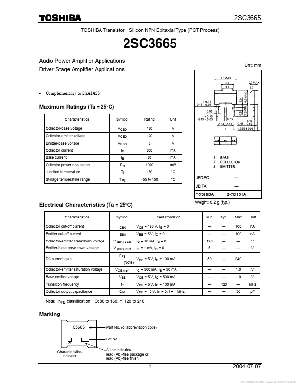 2SC3665 Toshiba Semiconductor