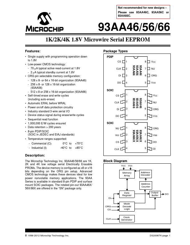 93AA66 Microchip Technology