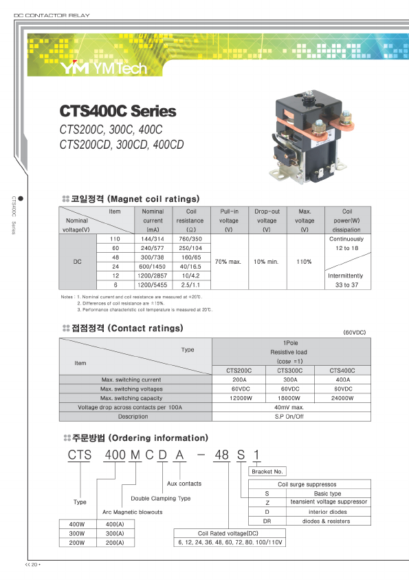 CTS400CD YMTech