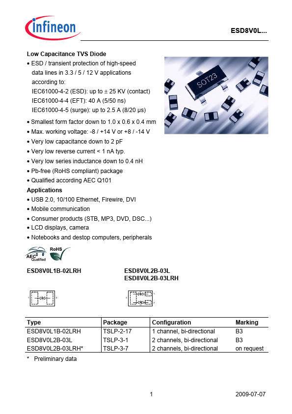 ESD8V0L2B-03LRH Infineon