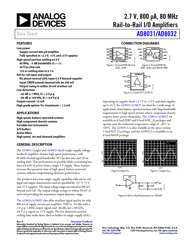 AD8032 Analog Devices