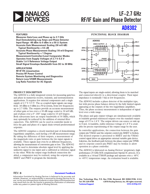 AD8302 Analog Devices