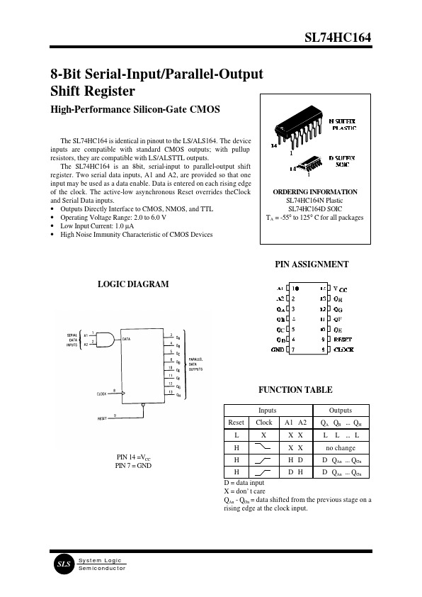 SL74HC164 System Logic Semiconductor