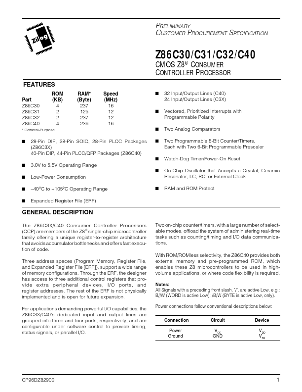 Z86C31 Zilog.