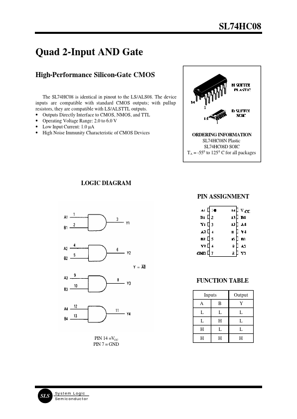 SL74HC08 System Logic Semiconductor