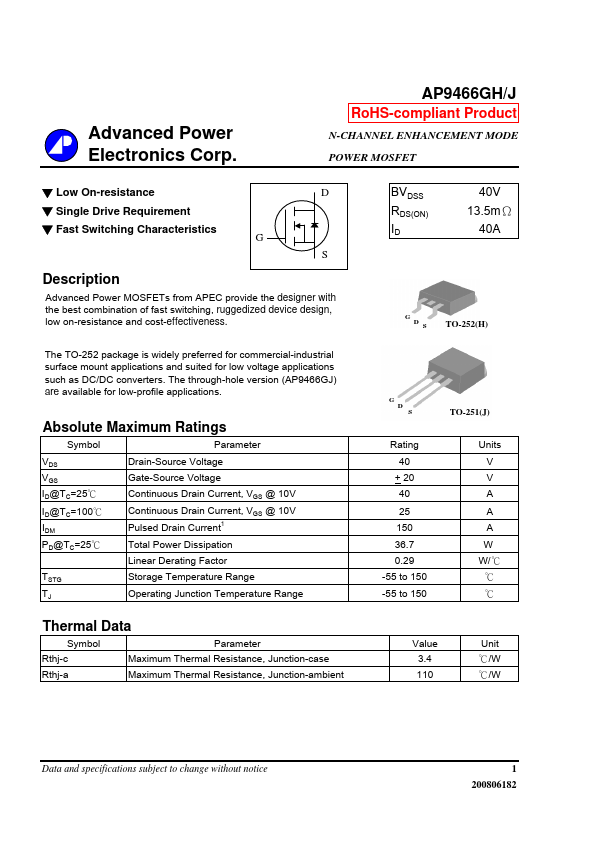 AP9466GJ Advanced Power Electronics