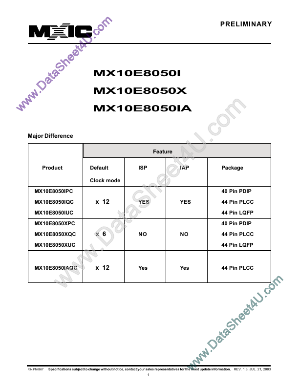 MX10E8050X Macronix