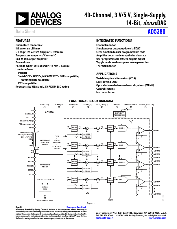 AD5380 Analog Devices