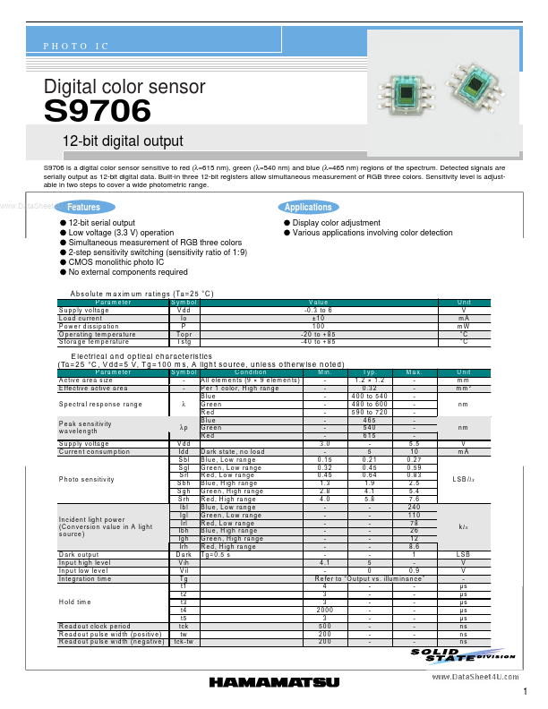 S9706 Hamamatsu Corporation
