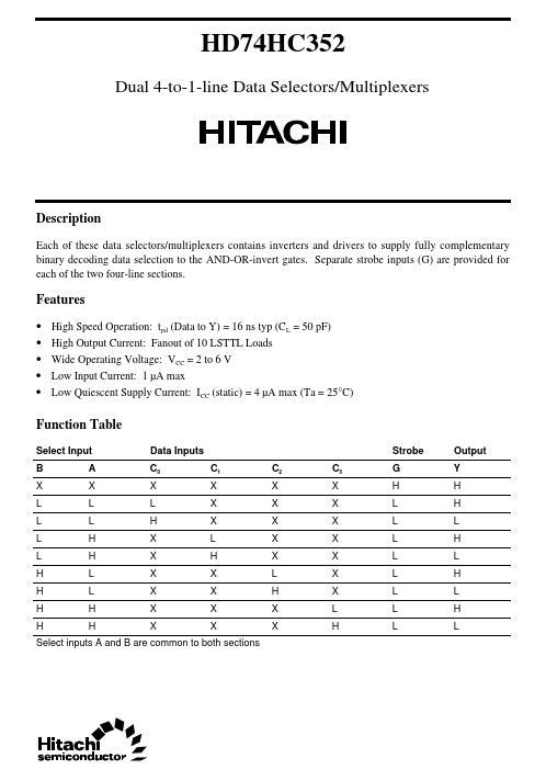 HD74HC352 Hitachi Semiconductor
