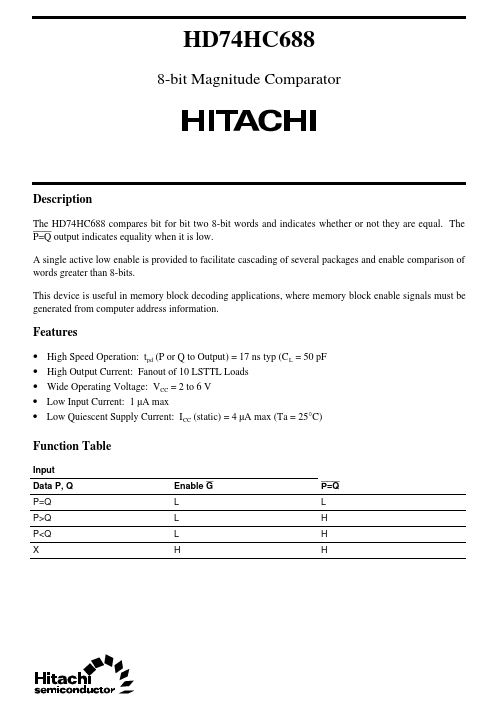 HD74HC688 Hitachi Semiconductor