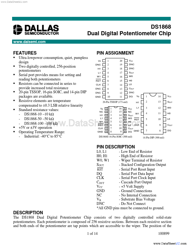 DS1868 Dallas Semiconducotr