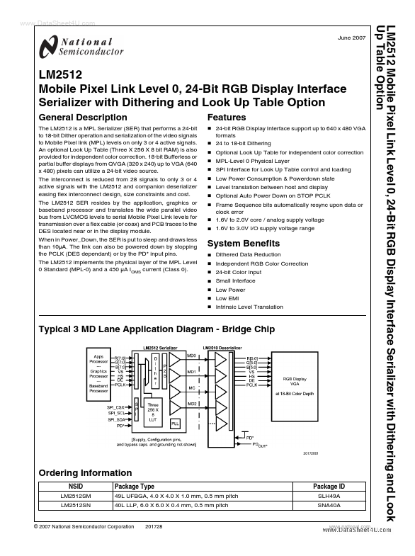 LM2512 National Semiconductor