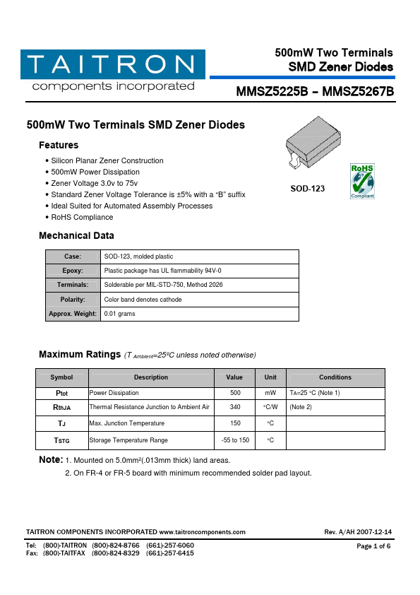 MMSZ5261B TAITRON