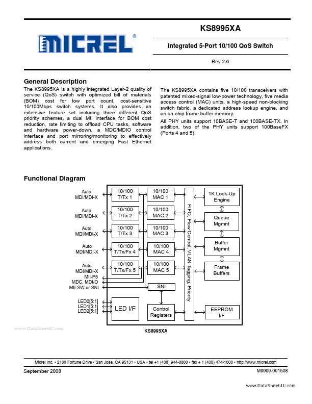 KS8995XA Micrel Semiconductor