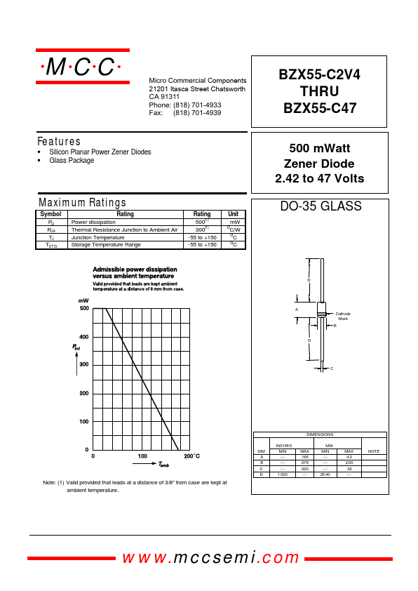 BZX55-C10 Micro Commercial Components