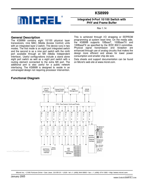 KS8999 Micrel Semiconductor