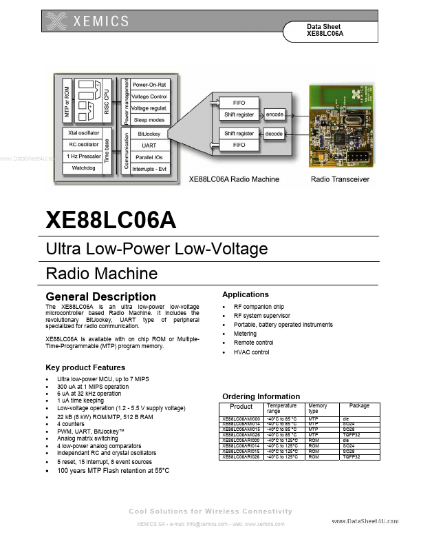 XE88LC06A Xemics