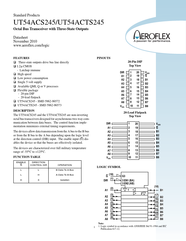 UT54ACTS245 Aeroflex Circuit Technology
