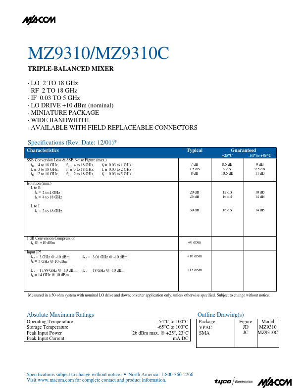 MZ9310C Tyco Electronics