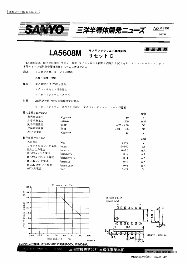 LA5608M Sanyo Semiconductor Corporation