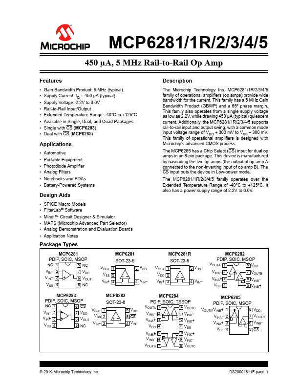 MCP6283 Microchip Technology
