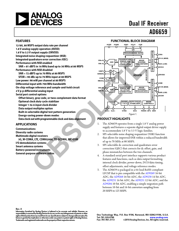 AD6659 Analog Devices