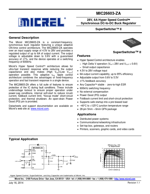 MIC26603-ZA Micrel Semiconductor