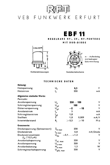 EBF11 RFT