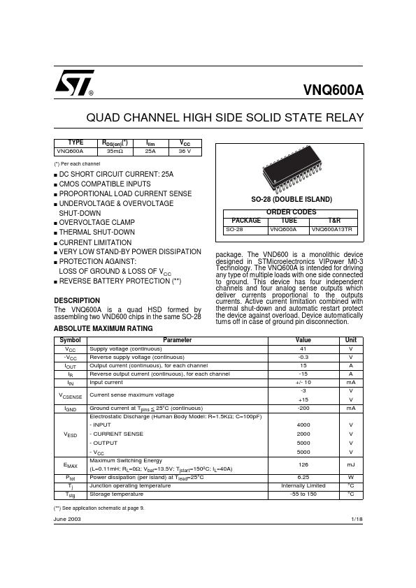 VNQ600A STMicroelectronics