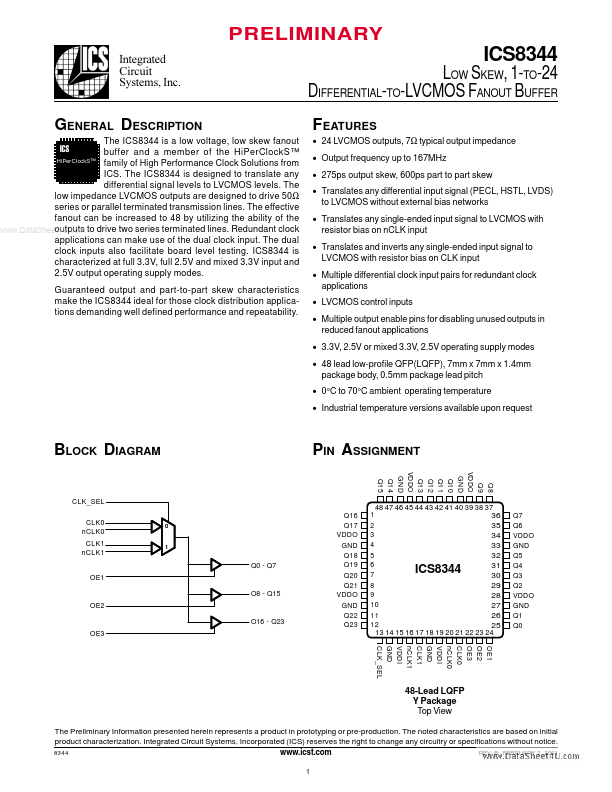 ICS8344 Integrated Circuit Systems