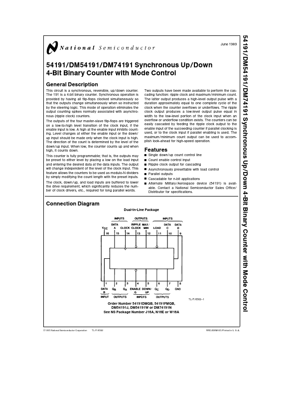 DM74191 National Semiconductor