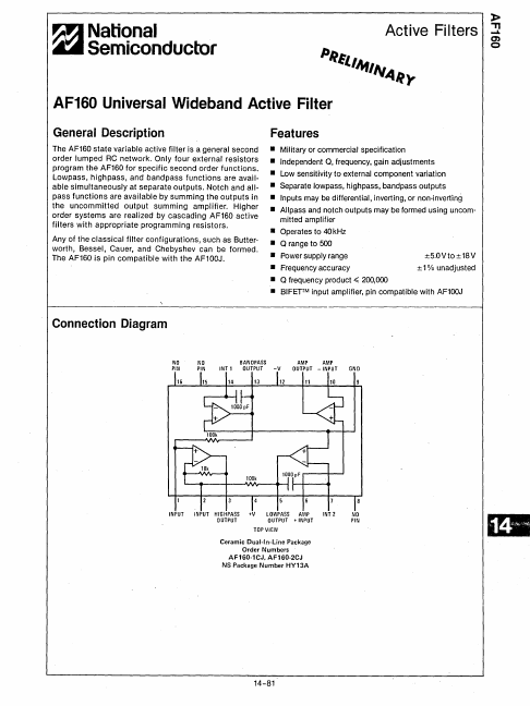 AF160 National Semiconductor