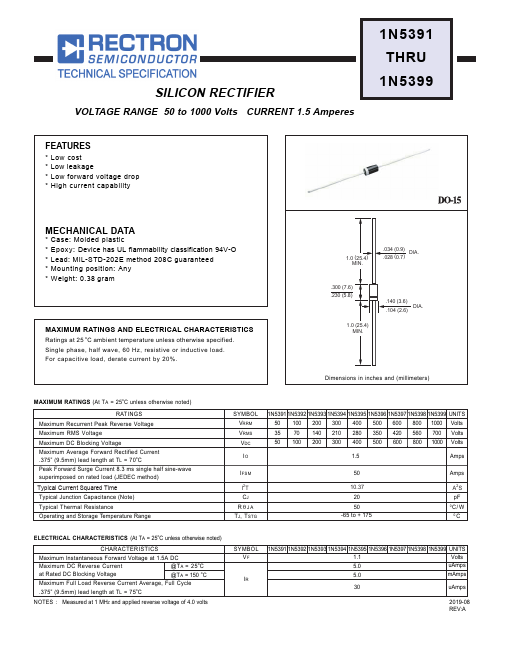 1N5391 Rectron Semiconductor