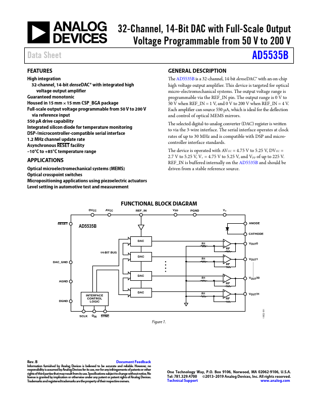 AD5535B Analog Devices