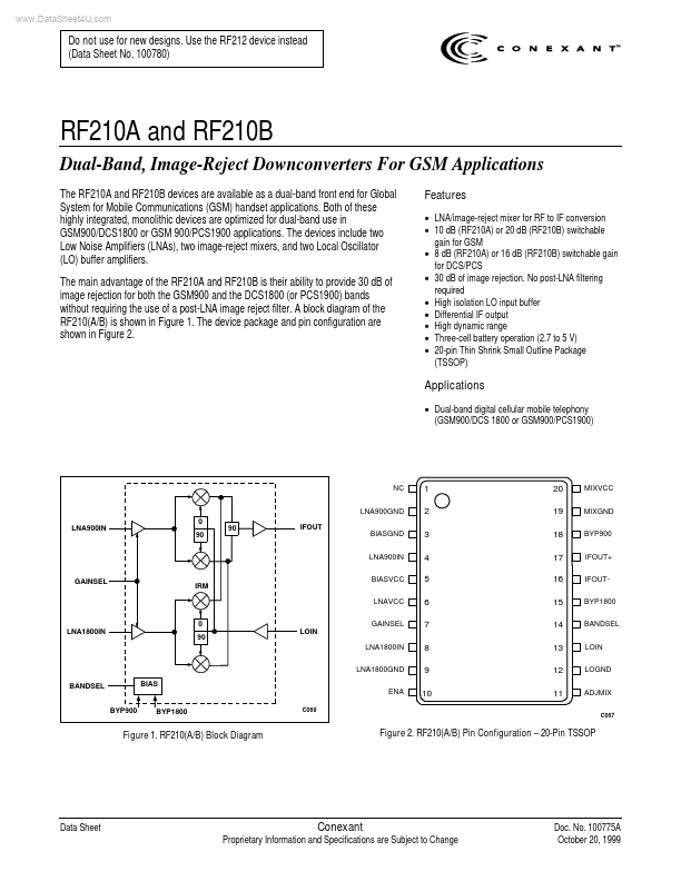 RF210A Conexant Systems