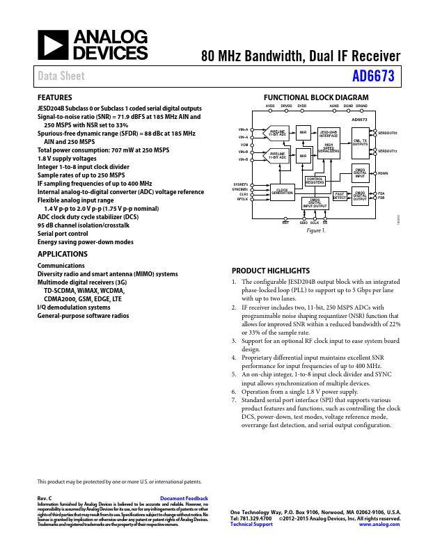 AD6673 Analog Devices