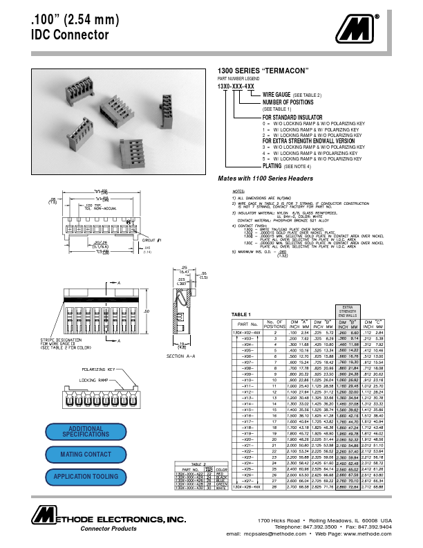 1300-102-4xx Methode Electronics