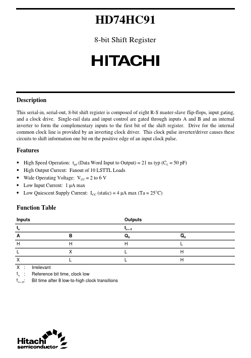 HD74HC91 Hitachi Semiconductor