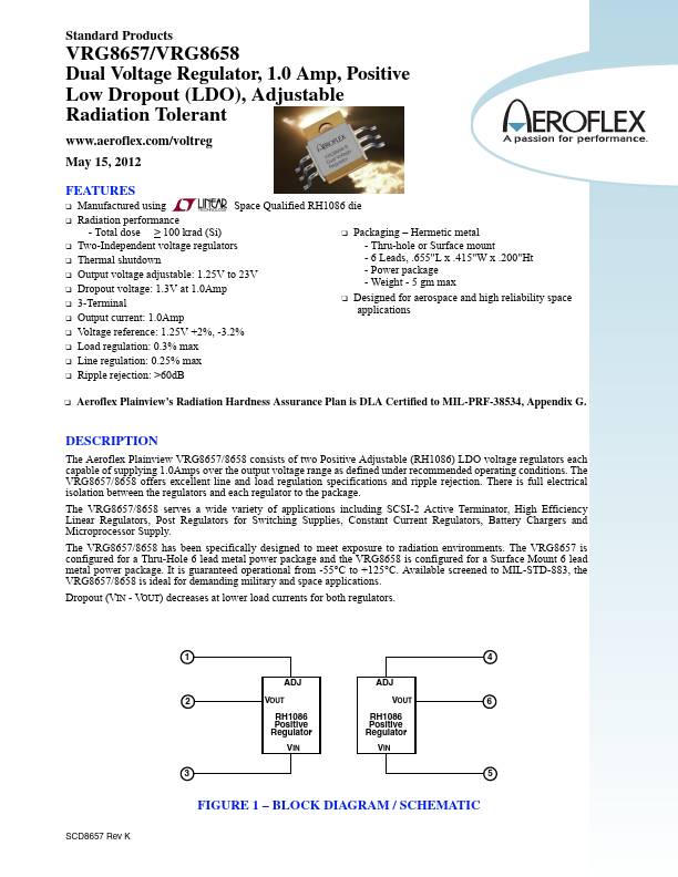 VRG8657 Aeroflex Circuit Technology