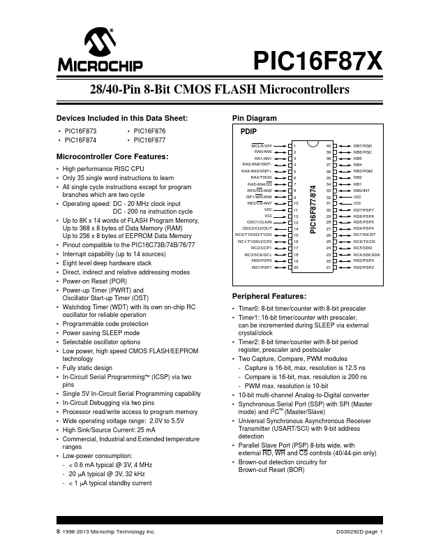 16F877 Microchip Technology