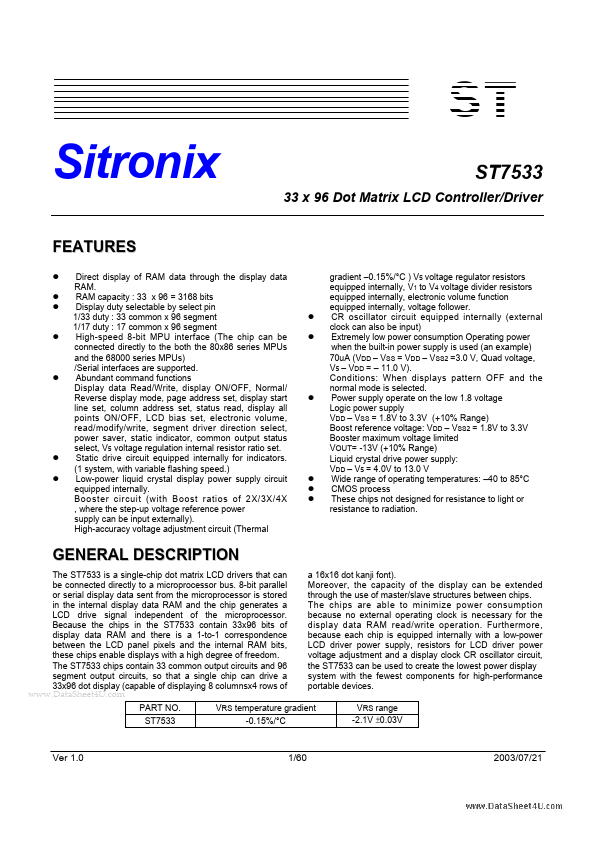 ST7533 Sitronix Technology