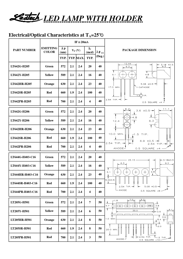 LT642Y-H205 Ledtech Electronics